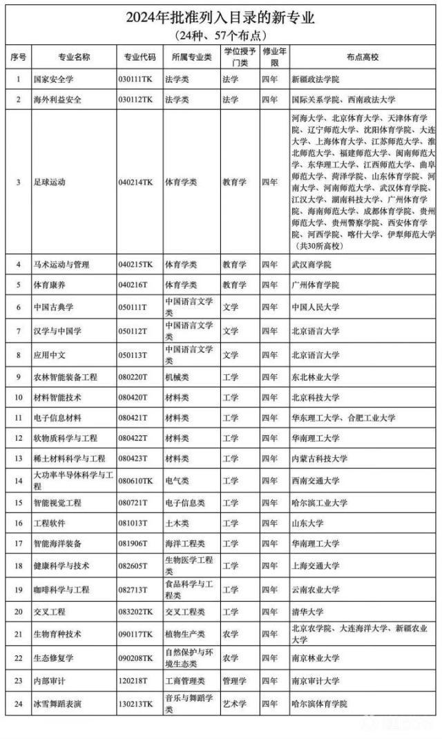 足球专业.jpg